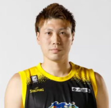 https://img.sh-ihong.com/img/basketball/player/57f39b2c91fde9450ed5cf31ef5176d2.png