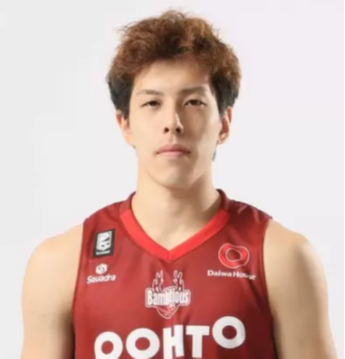 https://img.sh-ihong.com/img/basketball/player/f9ff454248a95c5537a9a6163e6da4e3.png