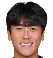 https://img.sh-ihong.com/img/football/player/874562181f373f98a1246b84f54ab14a.png